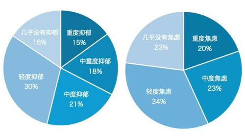 探秘中國心靈④ 為什么“姚灝愛你老己”會(huì)火？——因?yàn)檎l都可能“不正常”